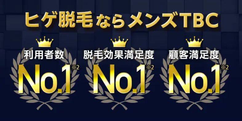 MEN'S TBC ヒゲ脱毛3冠達成